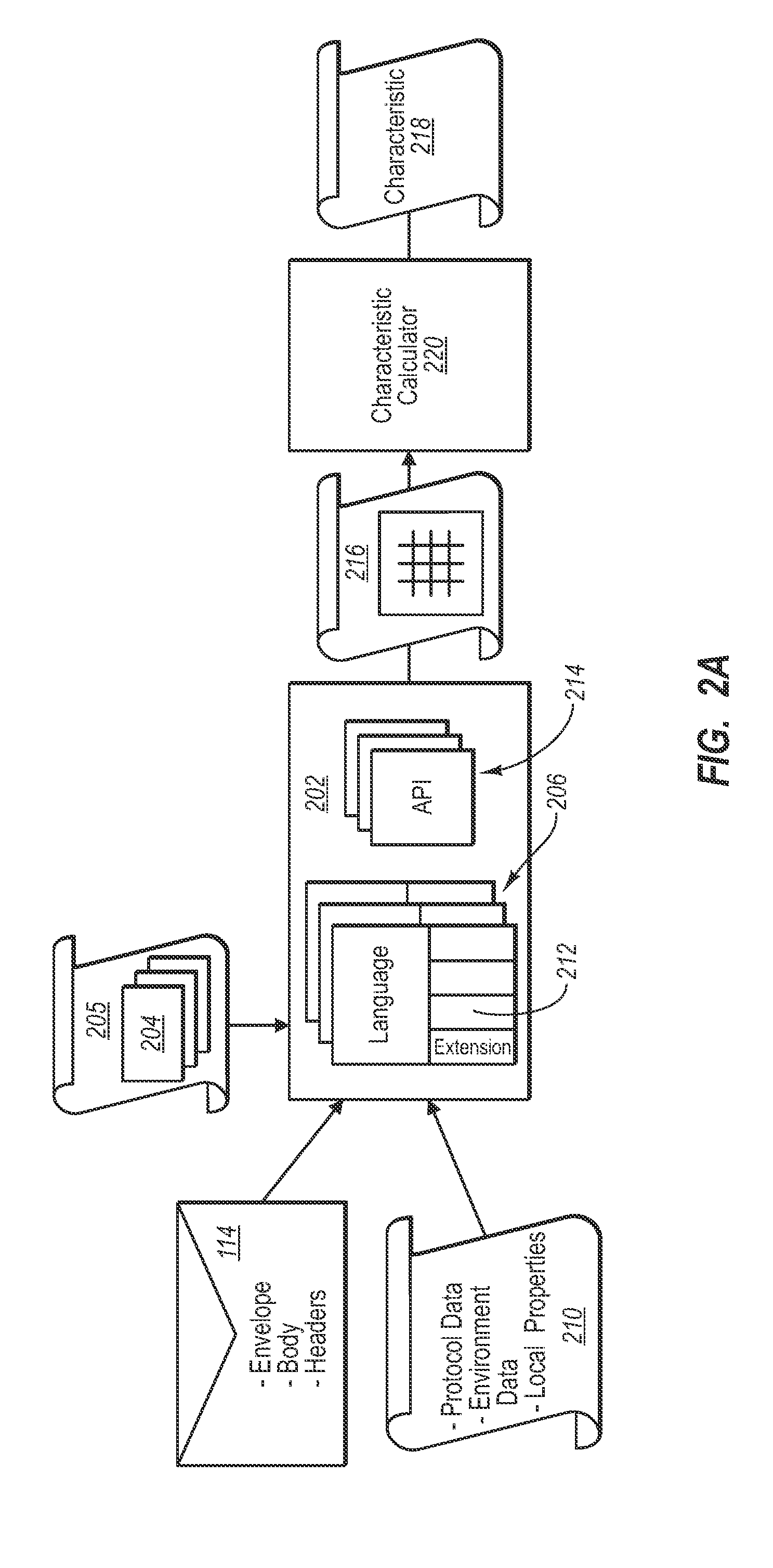 Probabilistic mesh routing