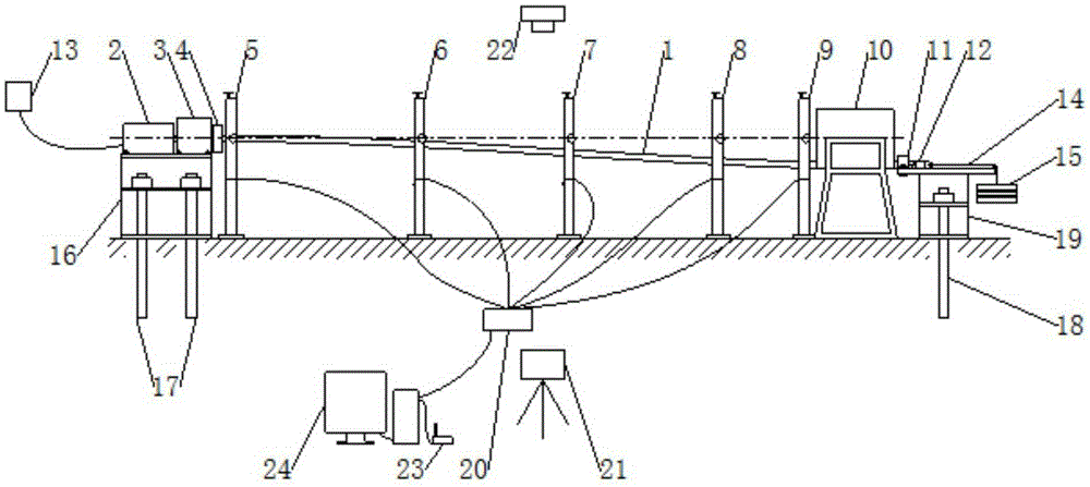 Comprehensive experiment method and experiment device for vibration stress analysis of HDD (horizontal directional drilling) rod