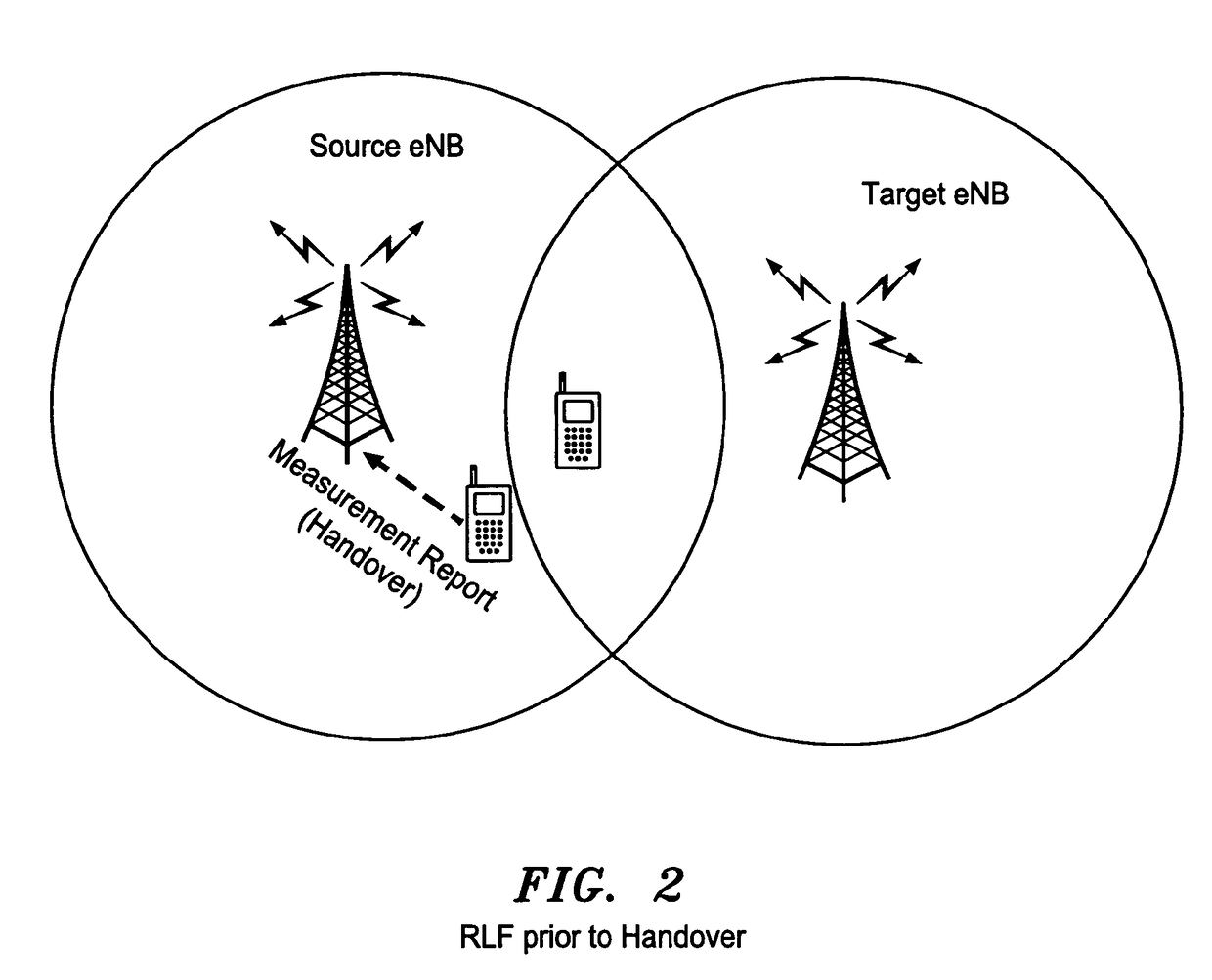 Handover method and apparatus in a wireless communications network