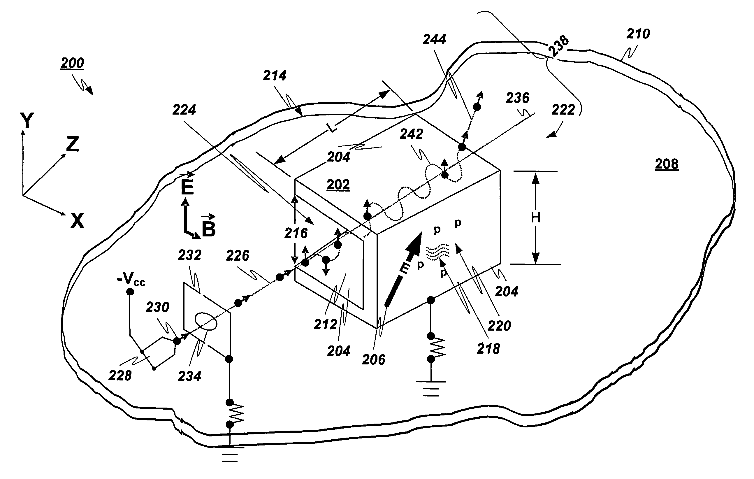 Structures and methods for coupling energy from an electromagnetic wave