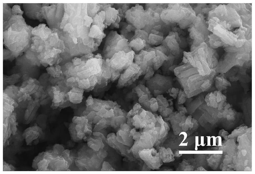 Method for preparing ultra-small oxide and carbon compounded lithium battery negative electrode material by microwave method