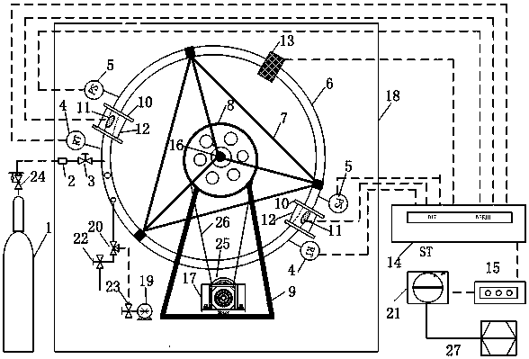 A visual wheel tube device for evaluating the performance of hydrate inhibitors