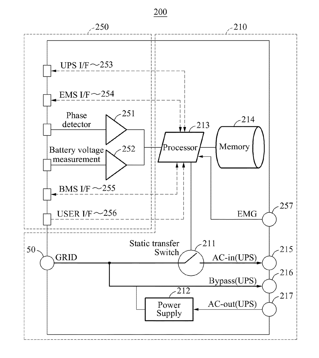 Energy storage system (ESS) using uninterruptible power supply (UPS)