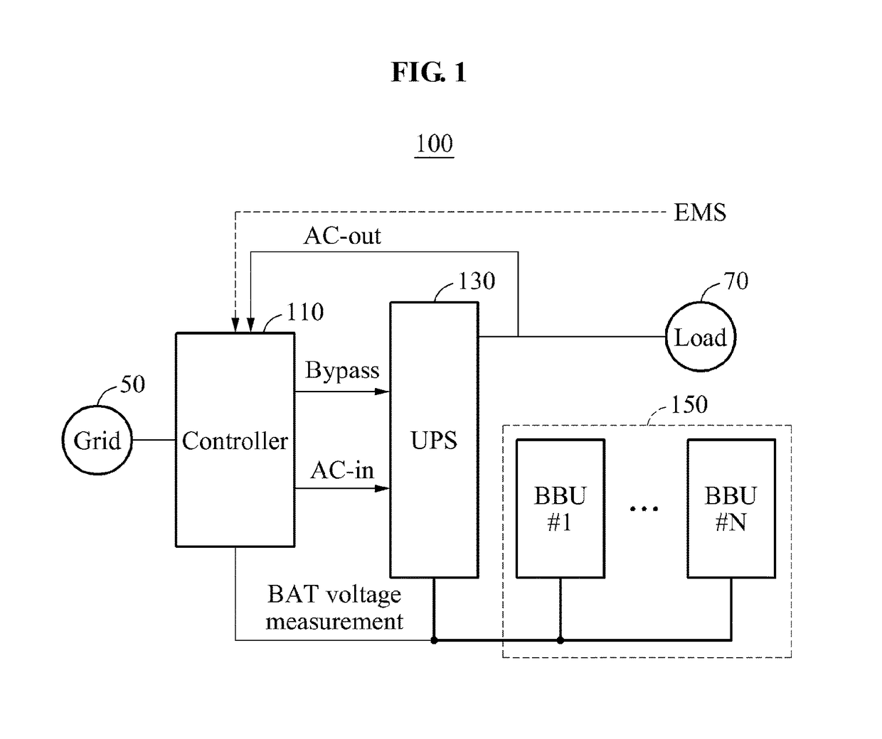 Energy storage system (ESS) using uninterruptible power supply (UPS)