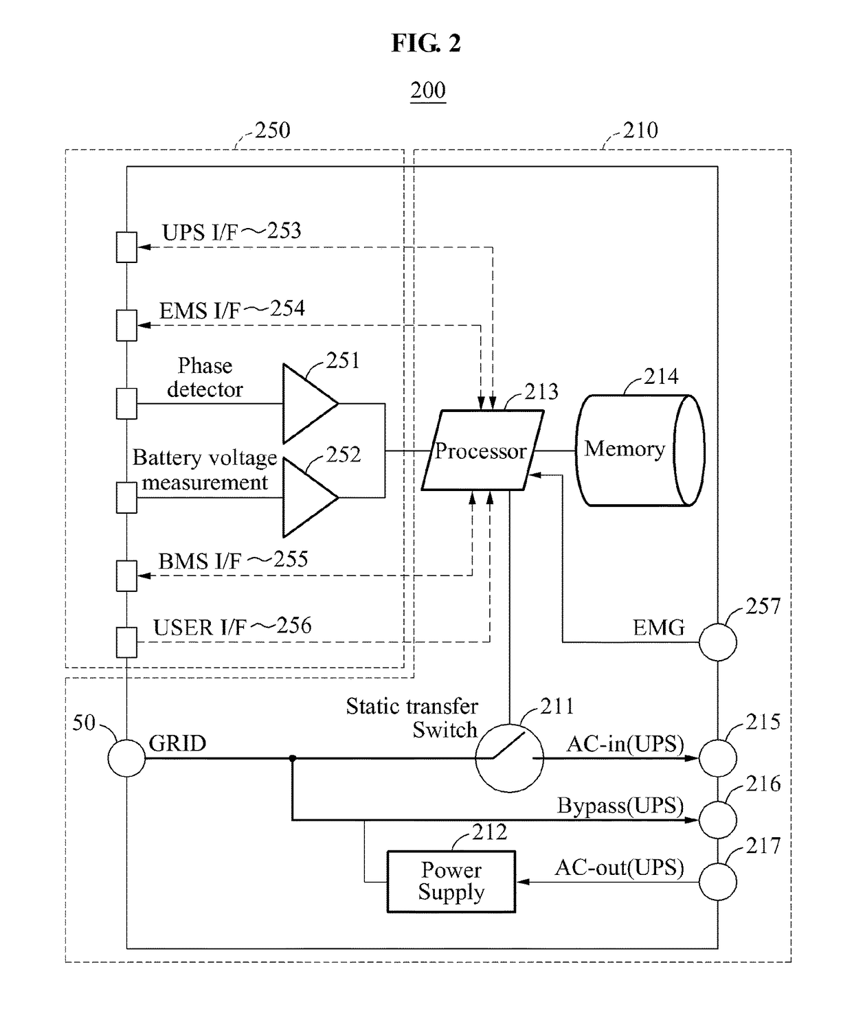 Energy storage system (ESS) using uninterruptible power supply (UPS)