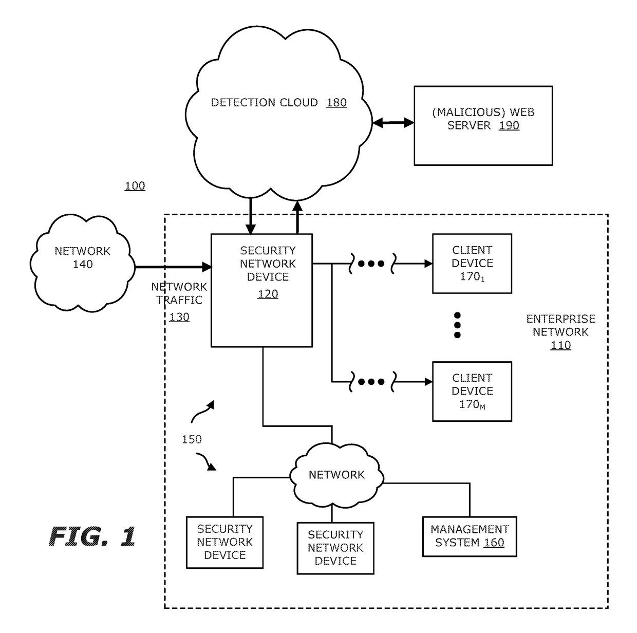 System, device and method for detecting a malicious attack based on direct communications between remotely hosted virtual machines and malicious web servers