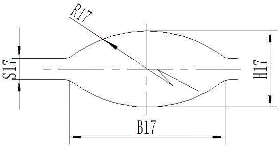 A rolling process shared by circle 5.5 and thread 6.0