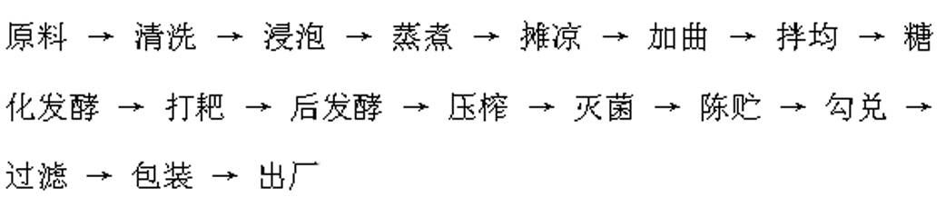 Improved process for producing yellow wine