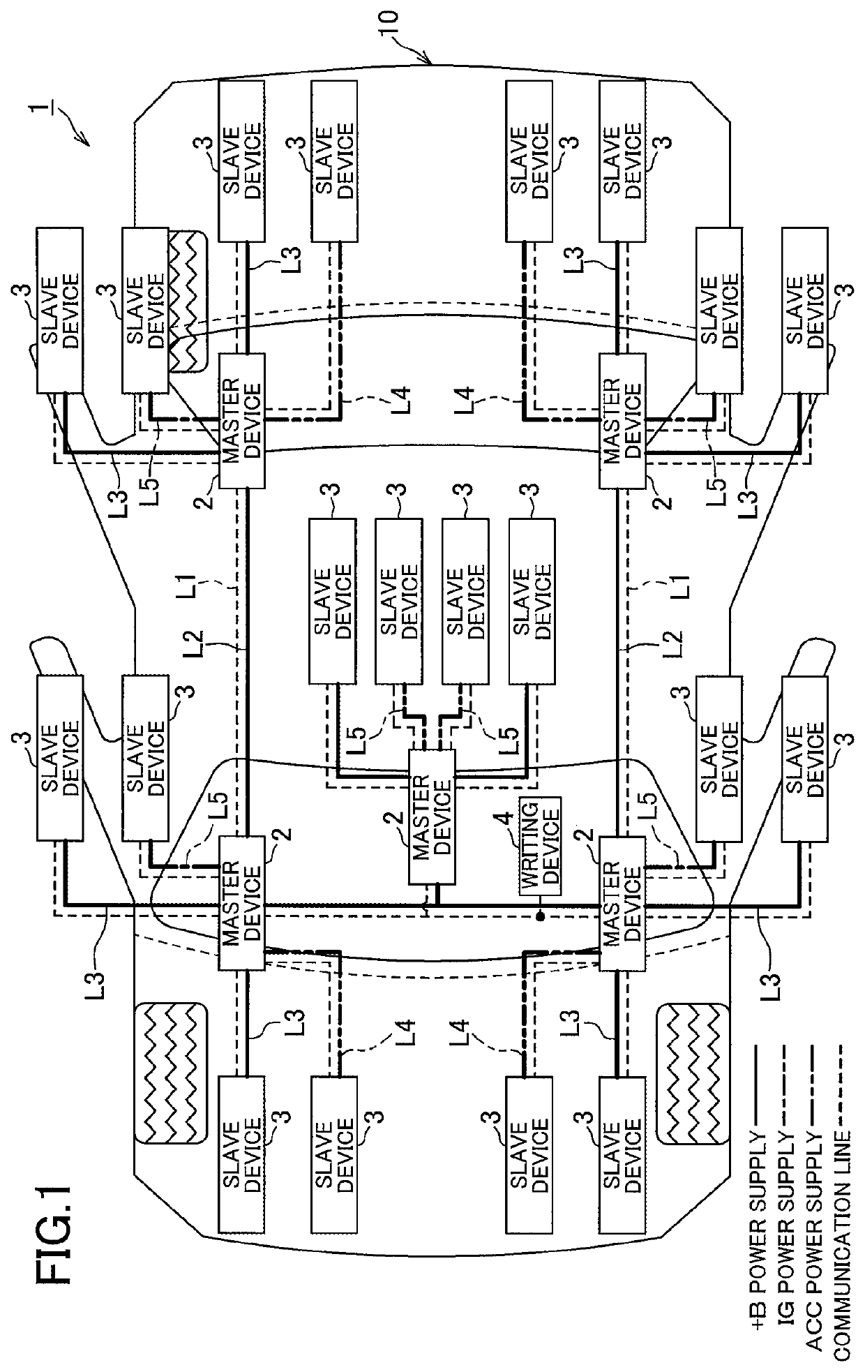 Communication system