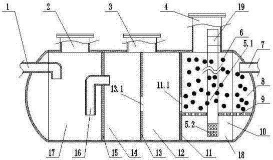 Novel distributed anaerobic treatment equipment