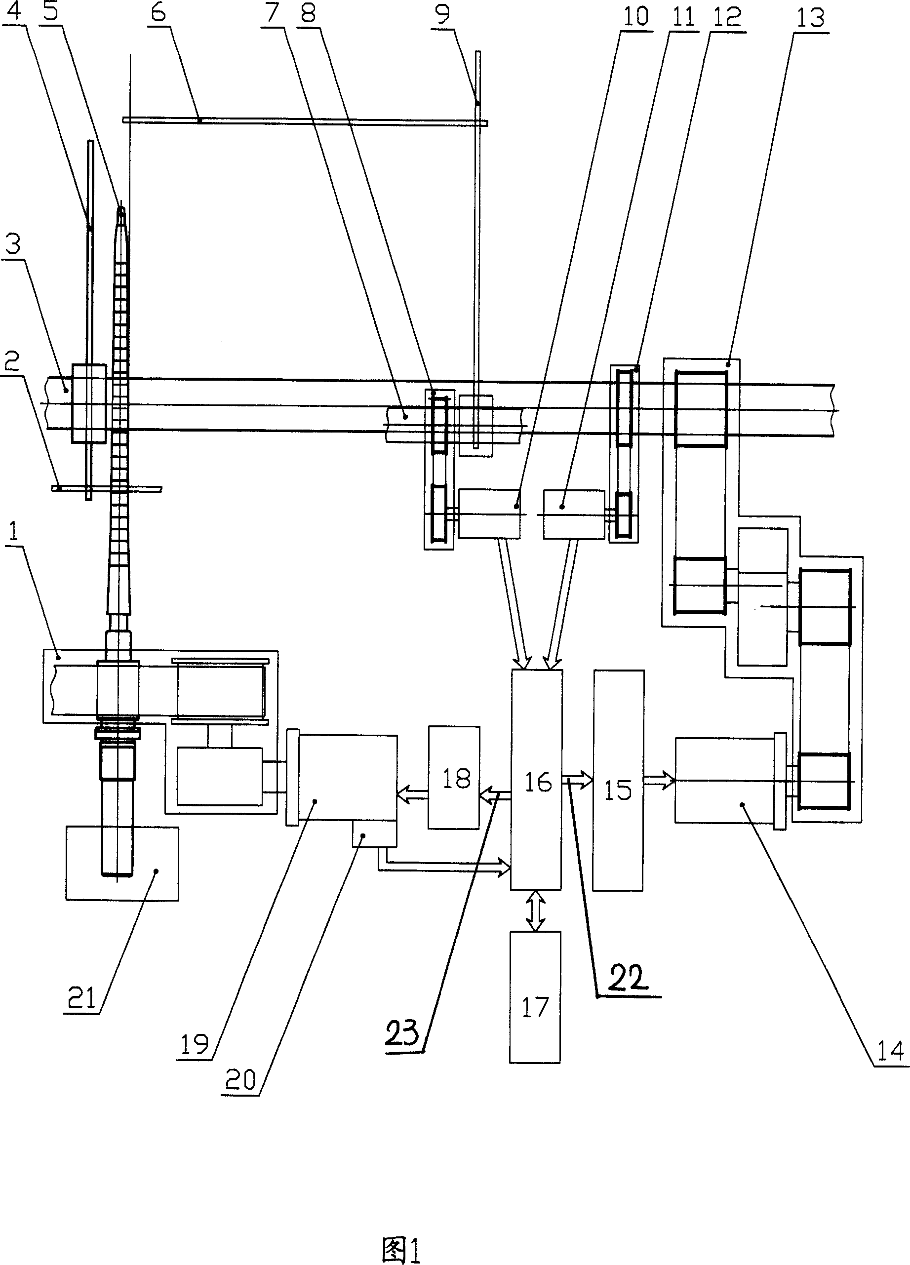 Yarn ear forming mechanism of mule spinning machine