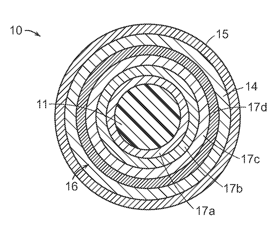 Multi-layered core golf ball