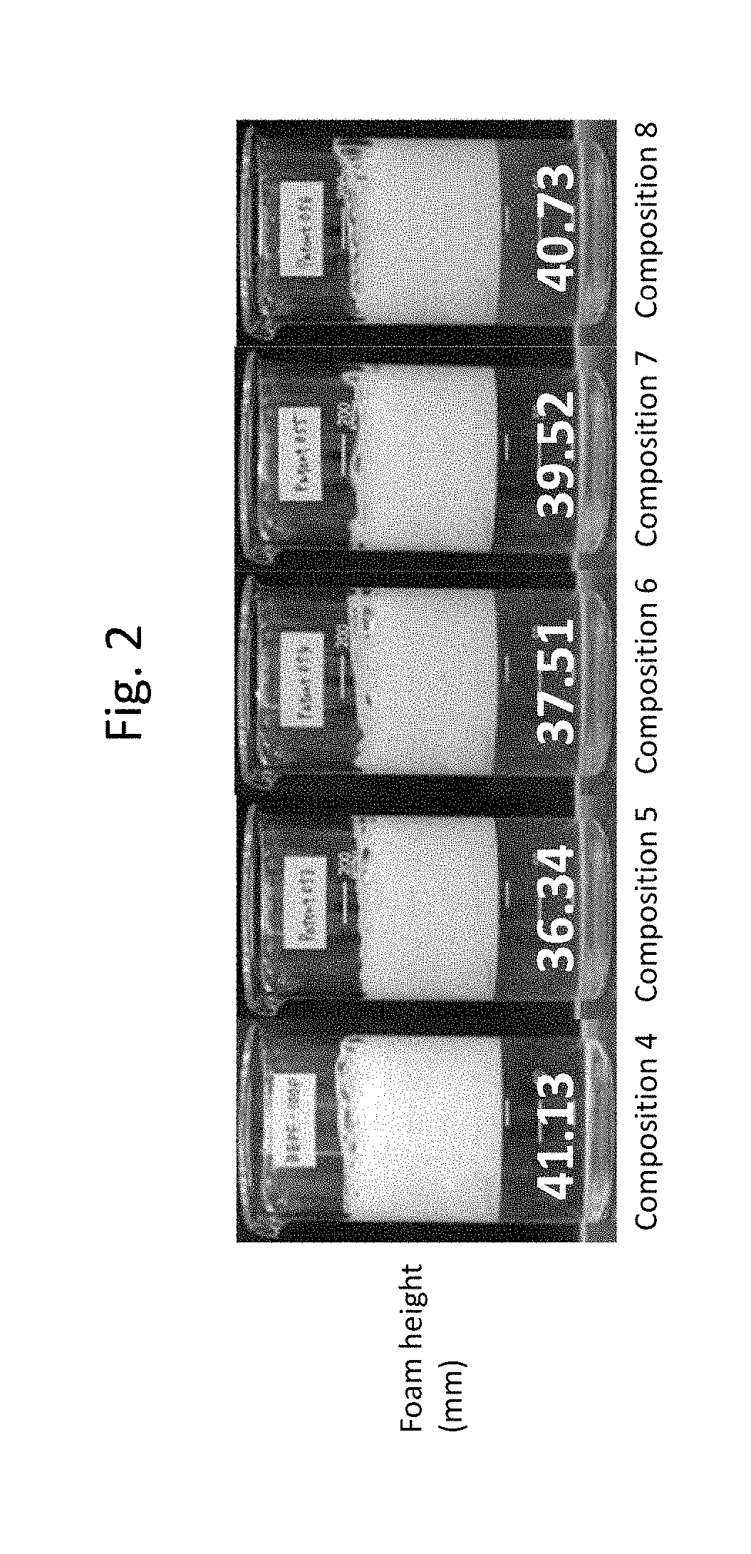 External composition for screen foamers