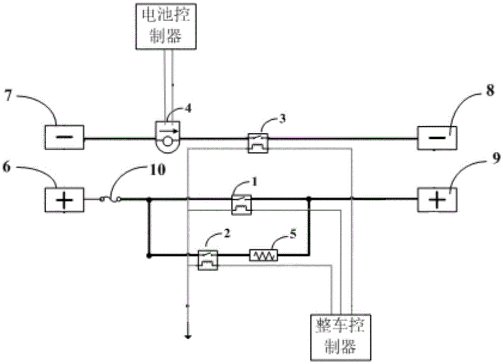 Vehicle high-pressure power supply control system and method