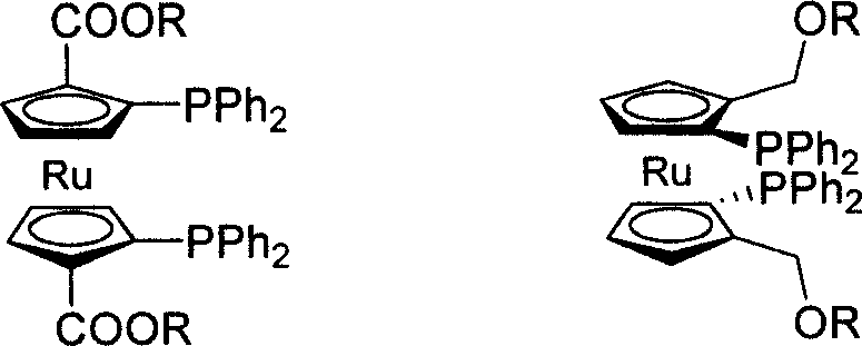 C2-symmetrical bis ruthenium Diphosphine Ligand only with surface chirality