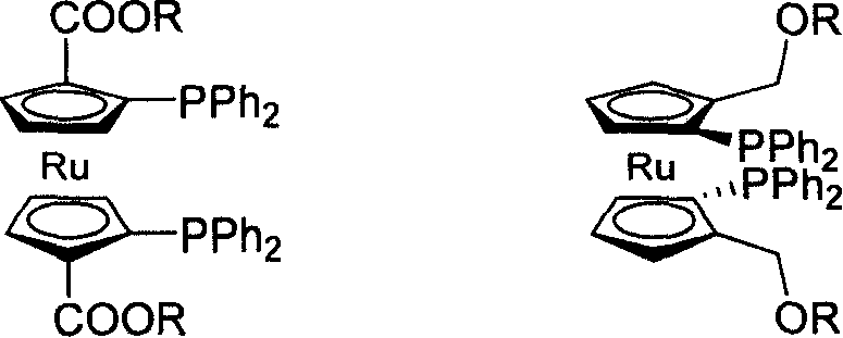 C2-symmetrical bis ruthenium Diphosphine Ligand only with surface chirality