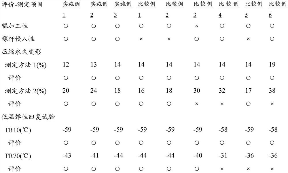 Rubber composition