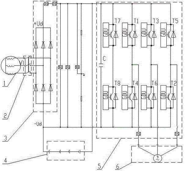 Main driving system of hybrid power locomotive