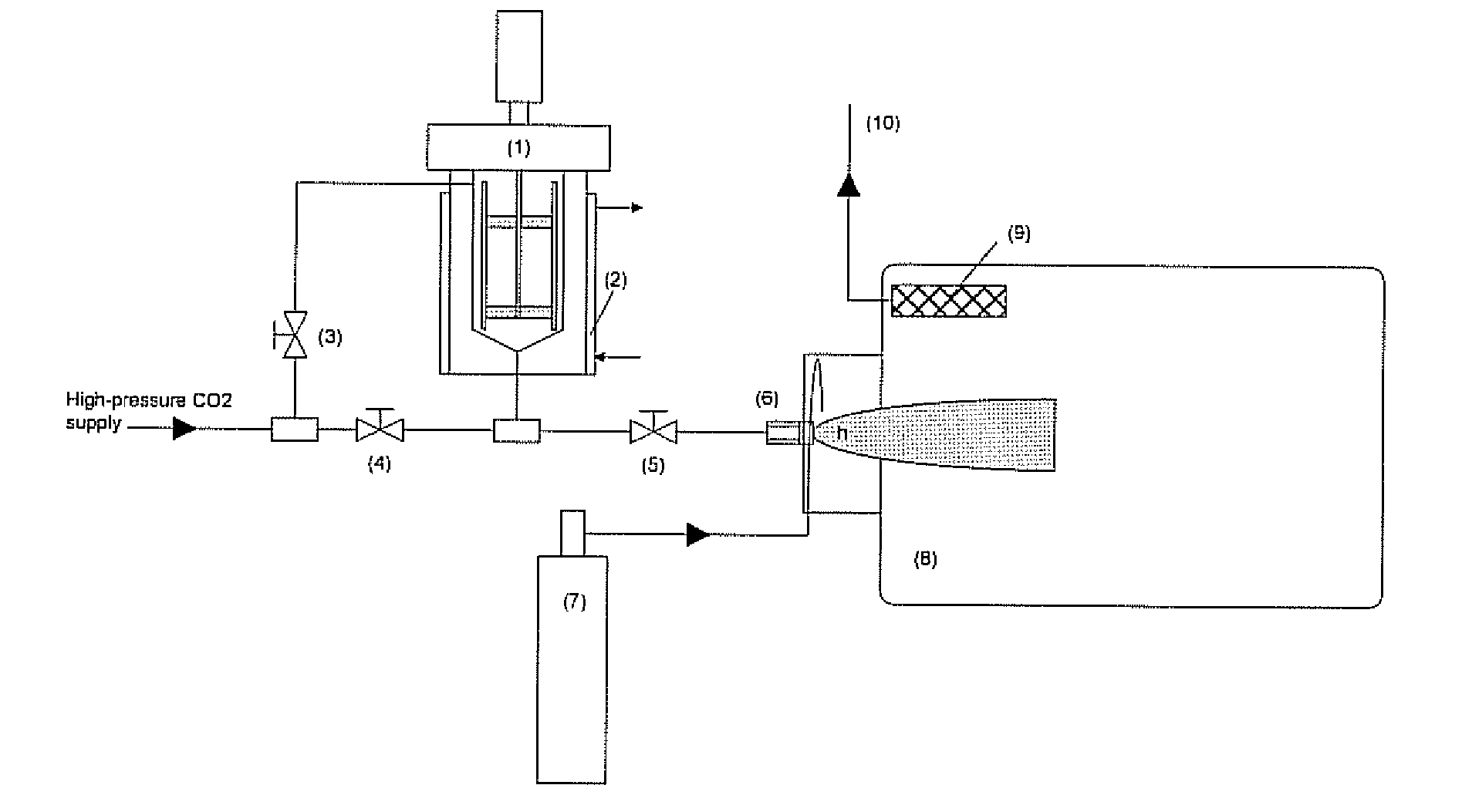 Dispersion structuring agent