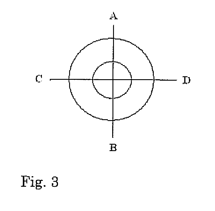 Dispersion structuring agent