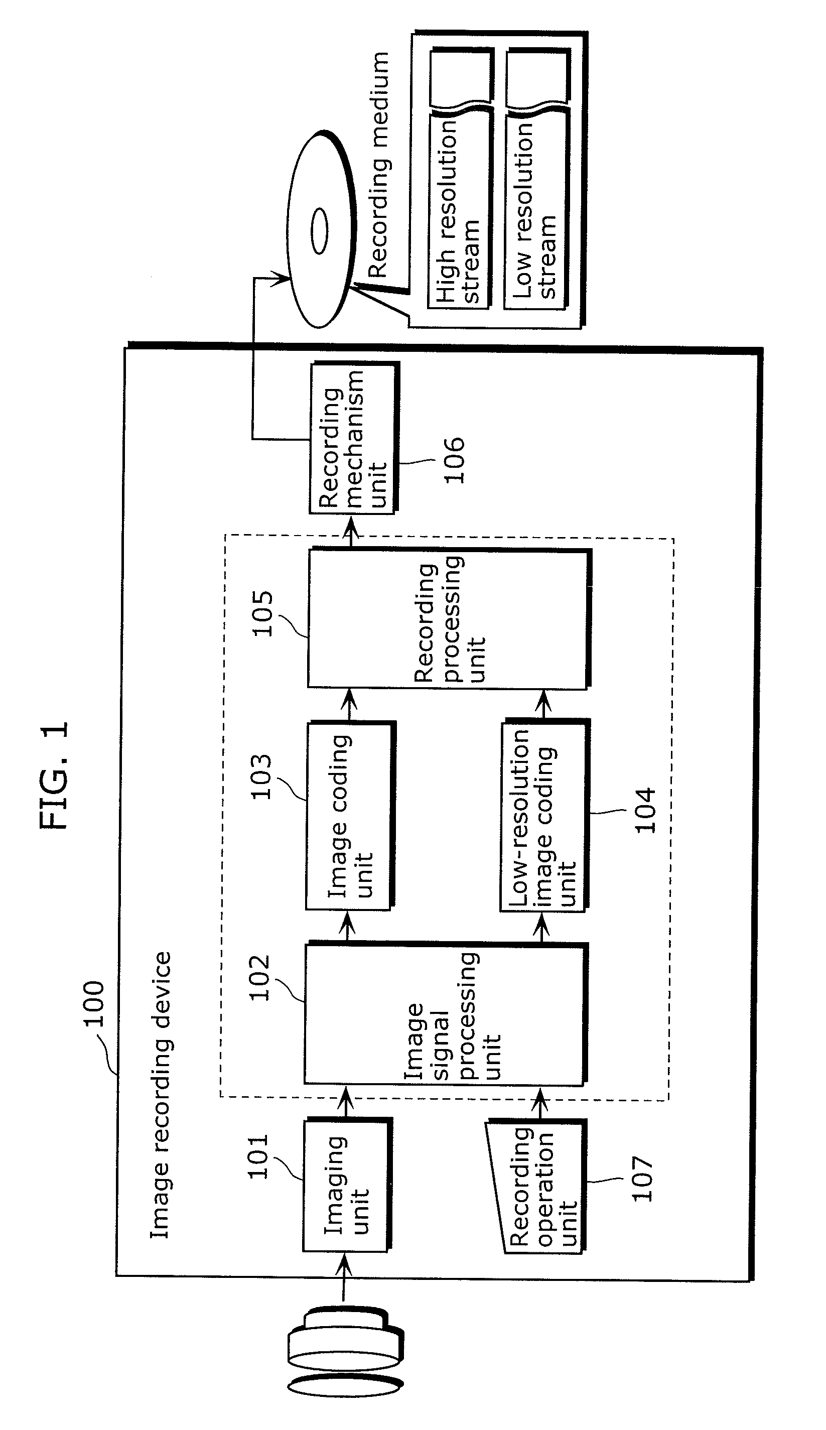 Image recording device and image reproduction device