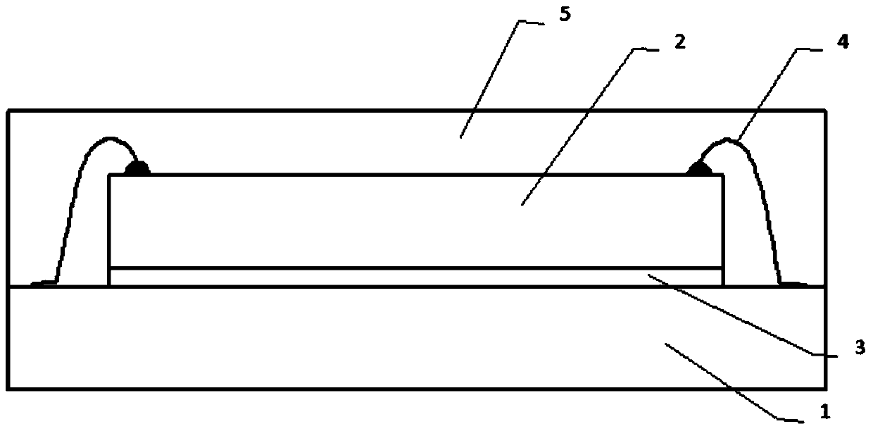 Dielectric composite material for fingerprint sensor induction layer and preparation method thereof