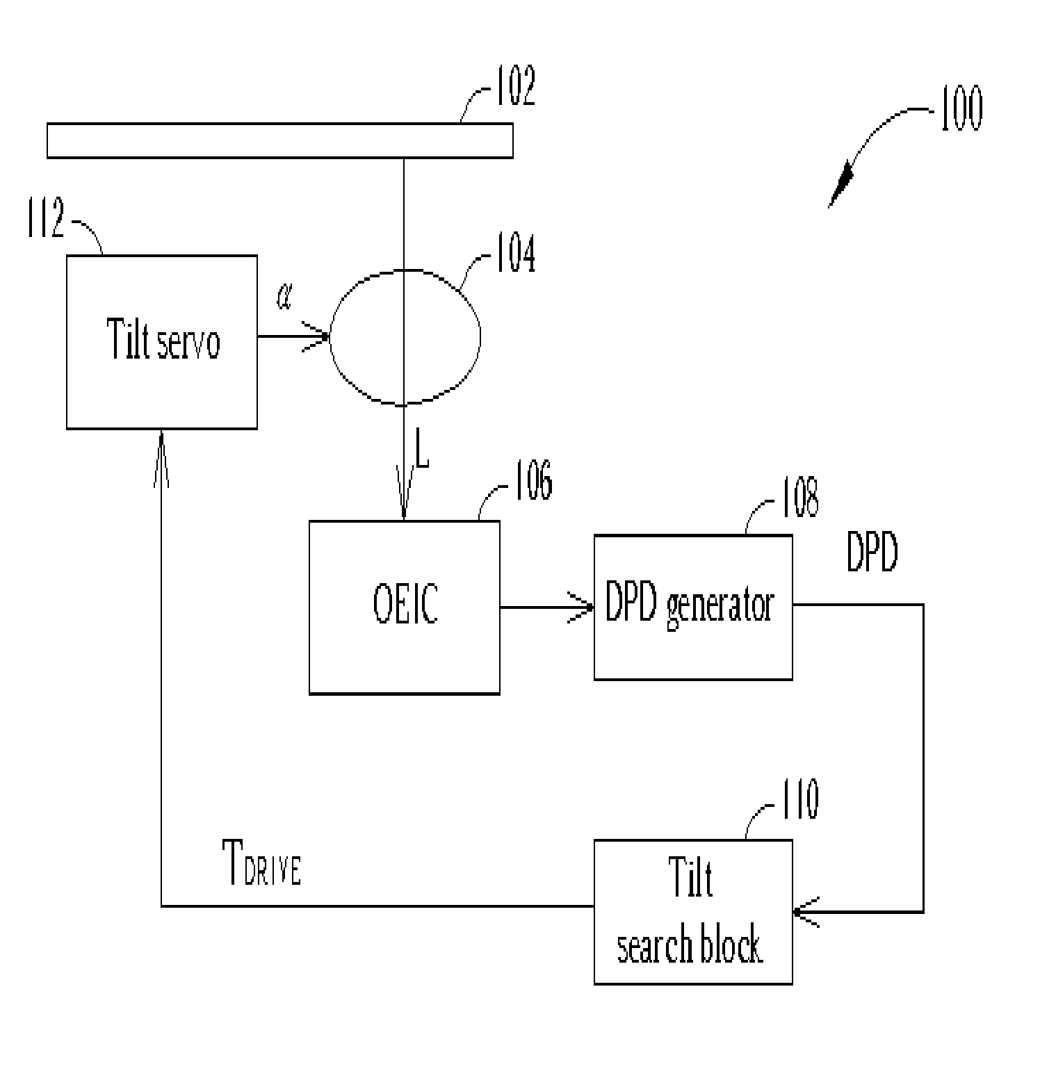 Optical disc system and associated tilt angle calibration method