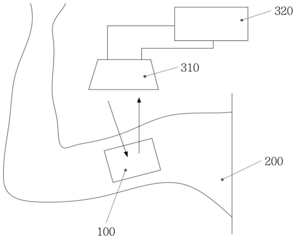 Method for preparing metasurface on skin for blood glucose detection