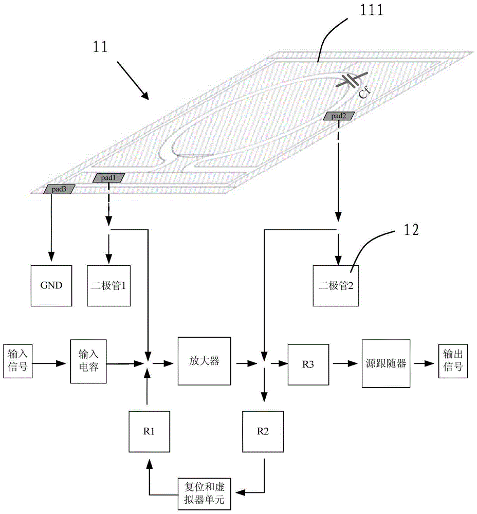 A biometric sensing device based on esd protection