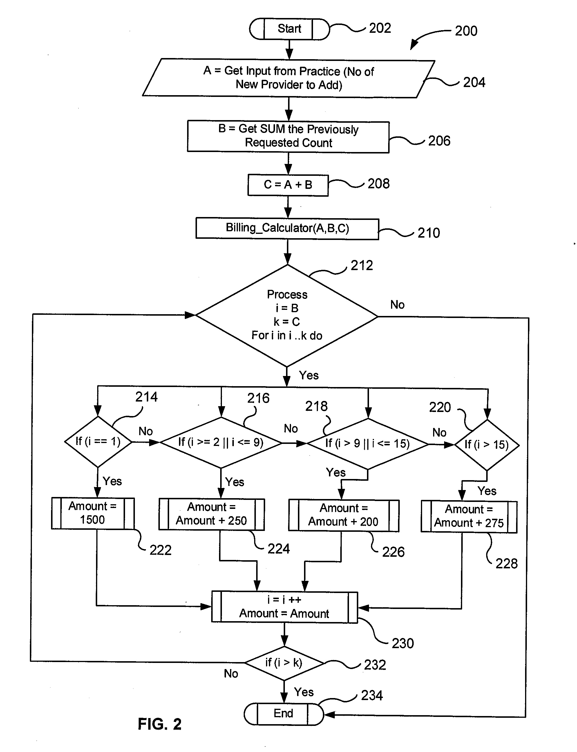 Health care management and patient education systems and methods