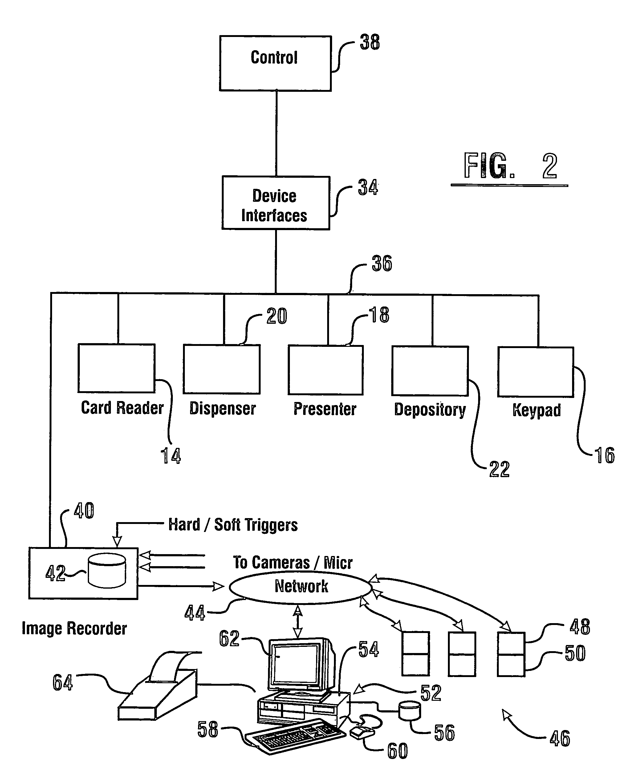 System and method for capturing and searching image data associated with transactions