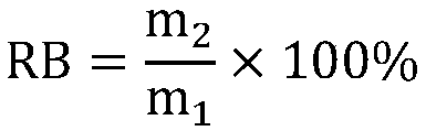 Calcium-based adsorbent and preparation method thereof