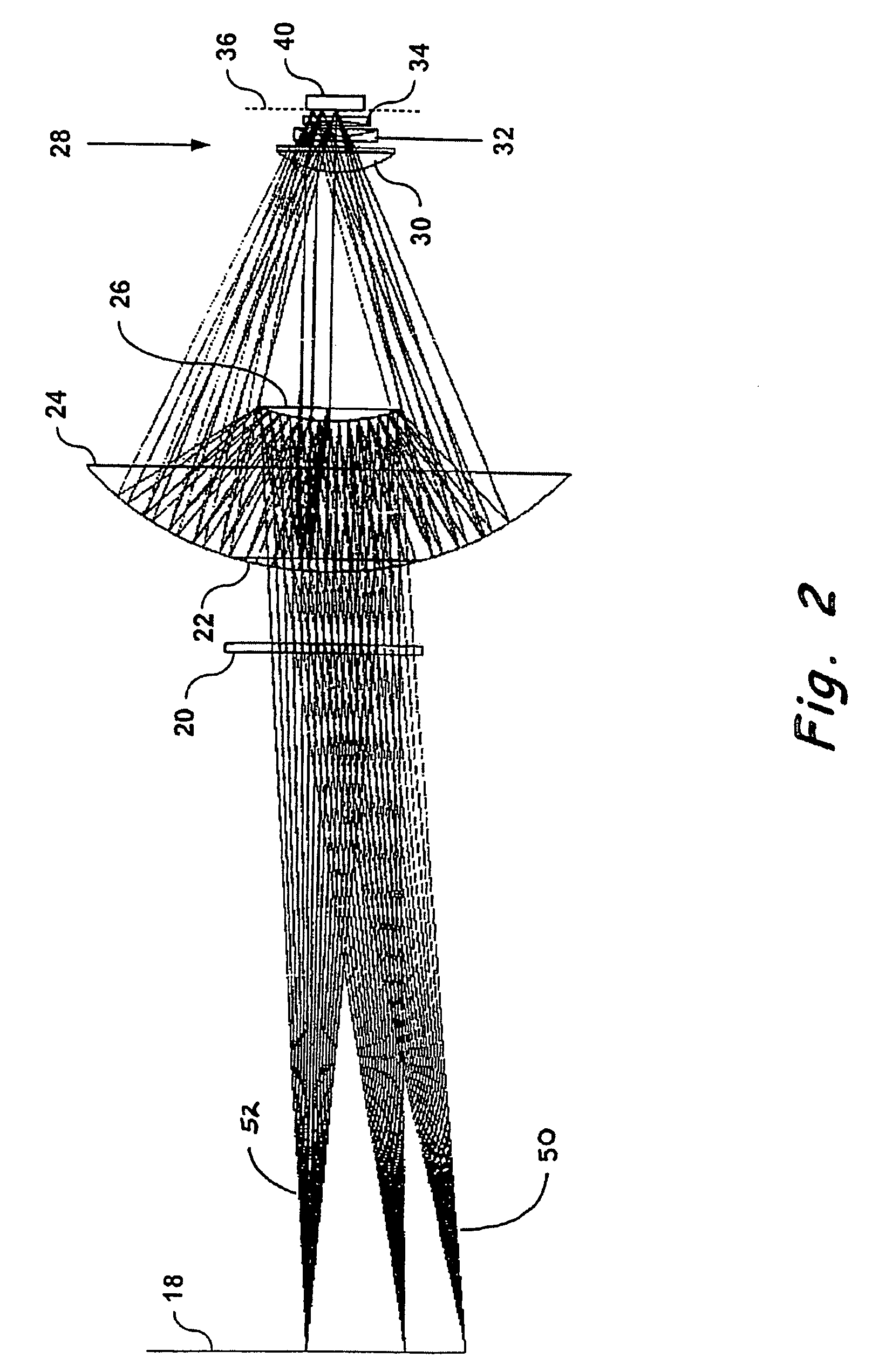 Reflective optic system for imaging microplate readers