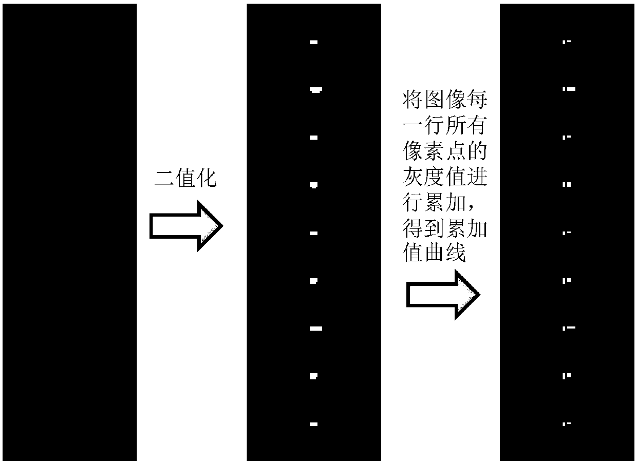 Detection method and system for position of fetal nape transparent object with combination of medical statistical information