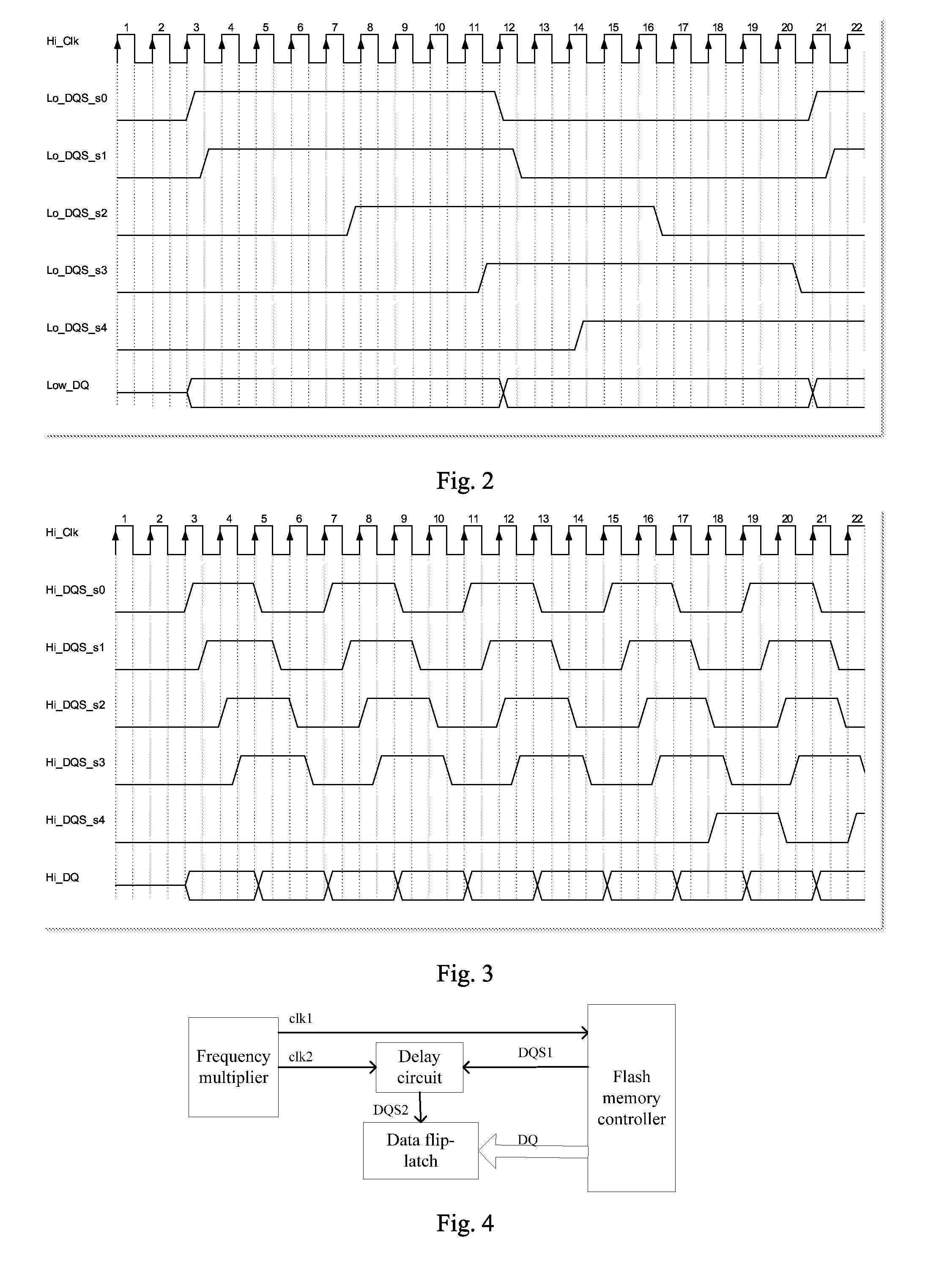 Start-up method for USB flash disk with synchronous flash memory and control system