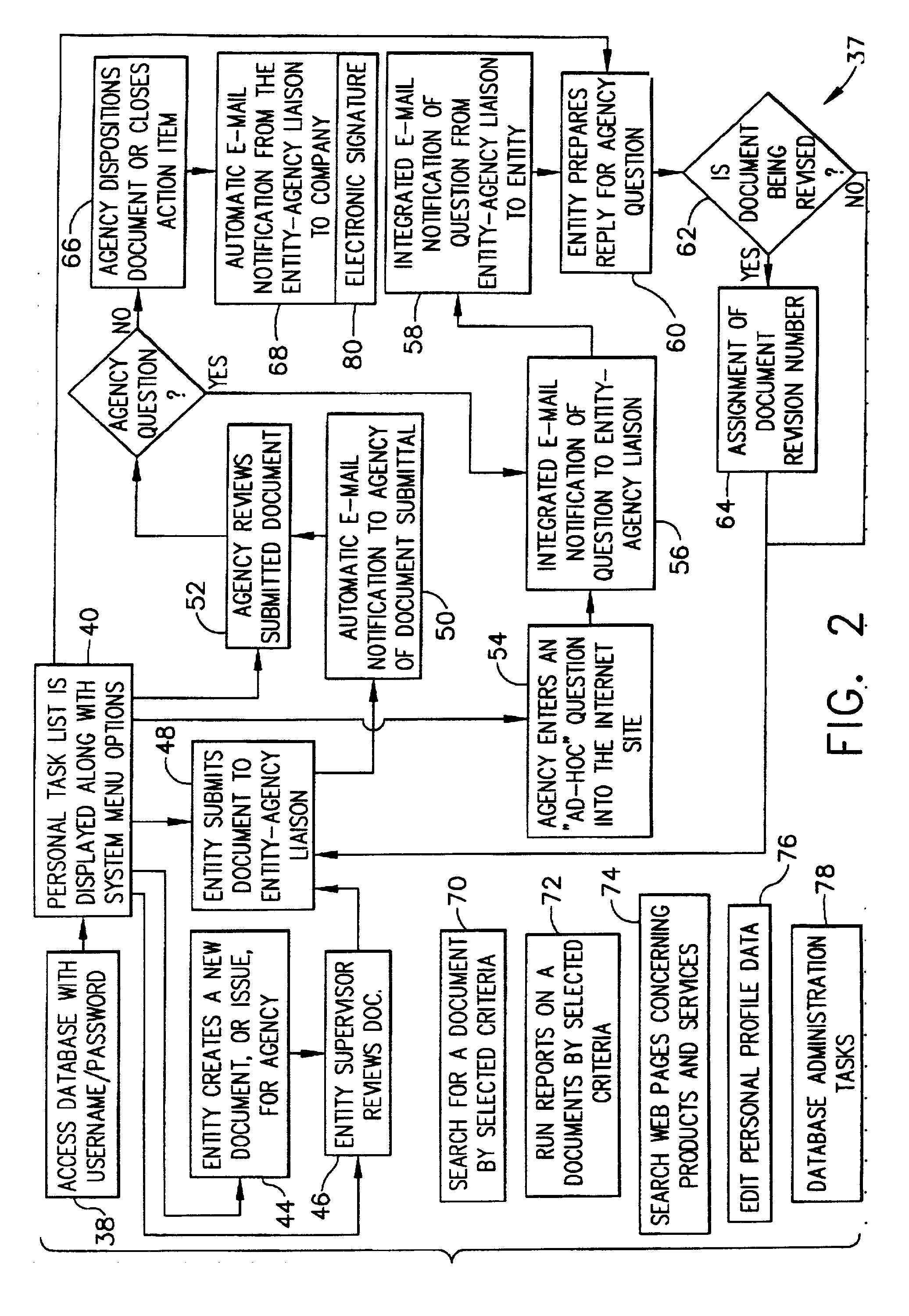 System and method for collaboration between regulatory agency and regulated entity