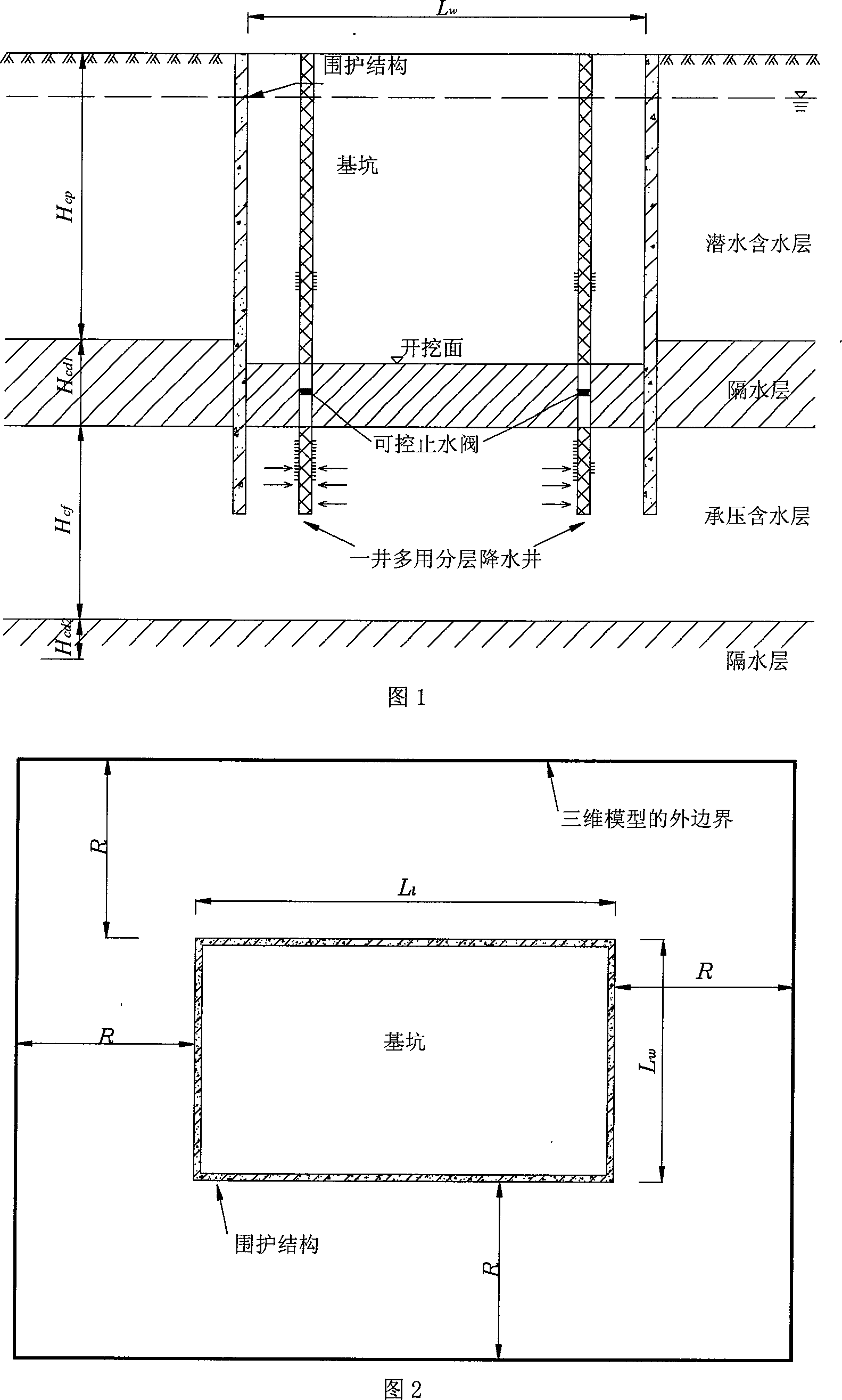 Method for lowering water by combining phreatic water in footing groove with artesian aquifer - well stratifications