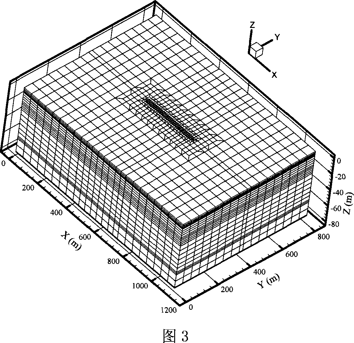 Method for lowering water by combining phreatic water in footing groove with artesian aquifer - well stratifications