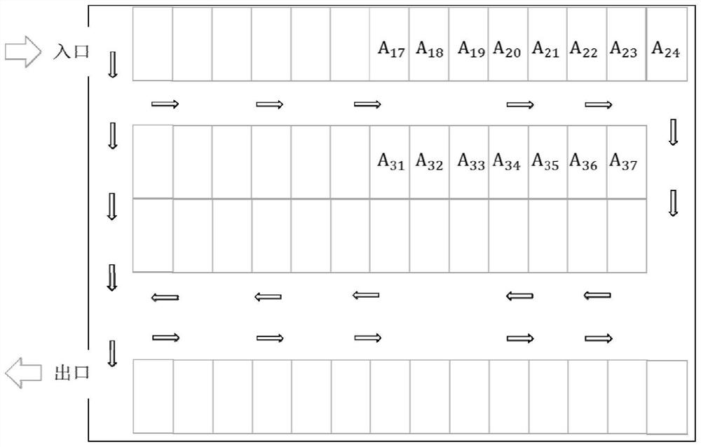 A scheduling management method and system for barrier vehicles in a parking lot