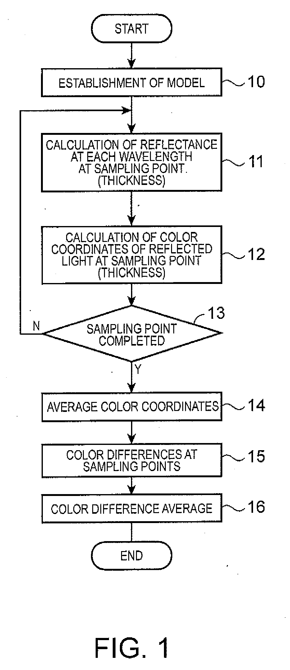 Optical Article and Method for Producing the Same