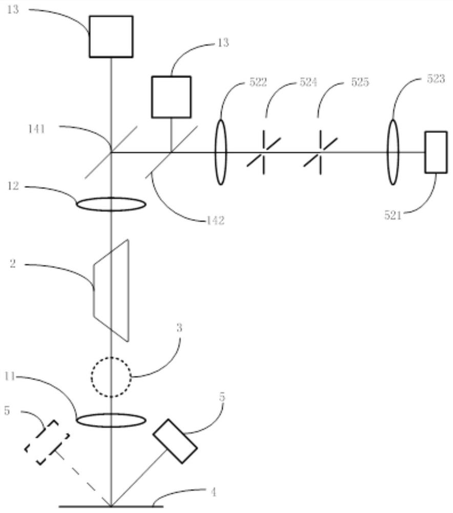 Microscopic optical system for arc circumference defect detection