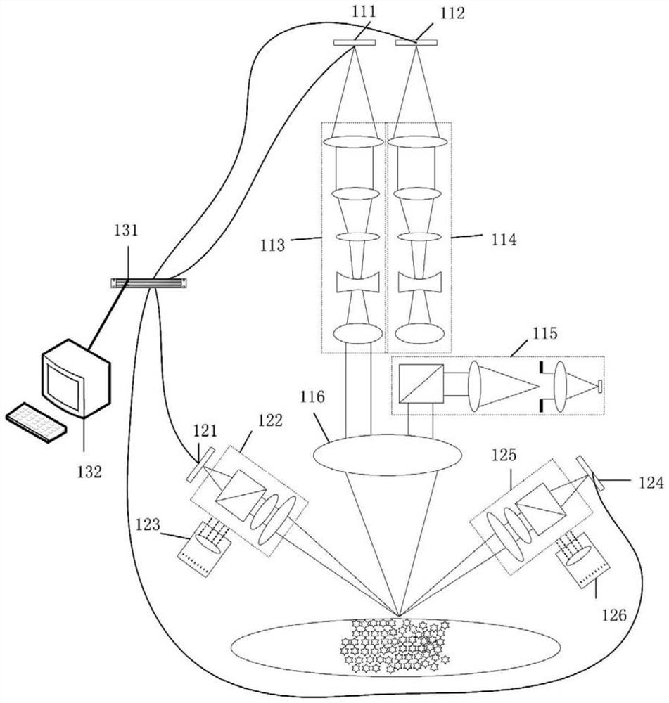 A system and method for three-dimensional reconstruction of microsurgical field