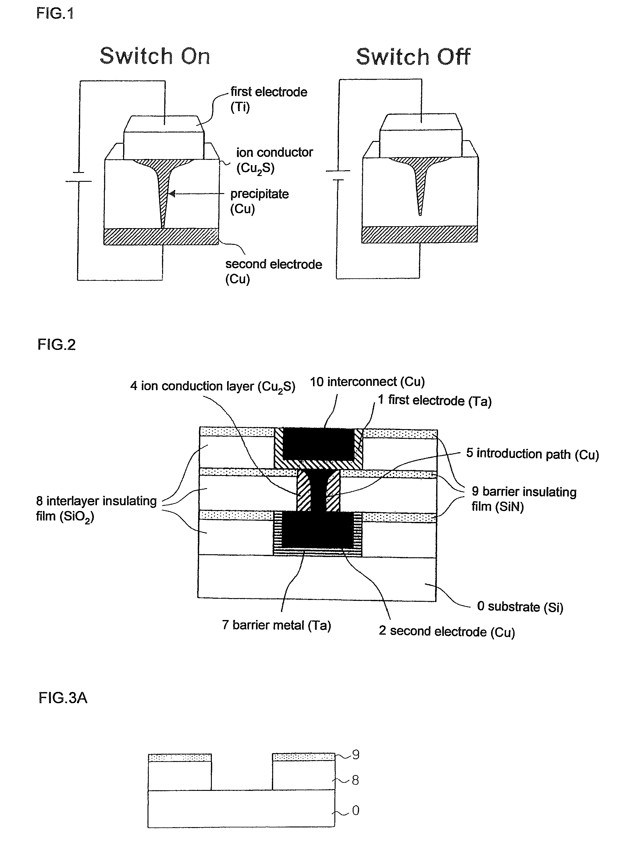 Switching element, switching element drive method and fabrication method, reconfigurable logic integrated circuit, and memory element