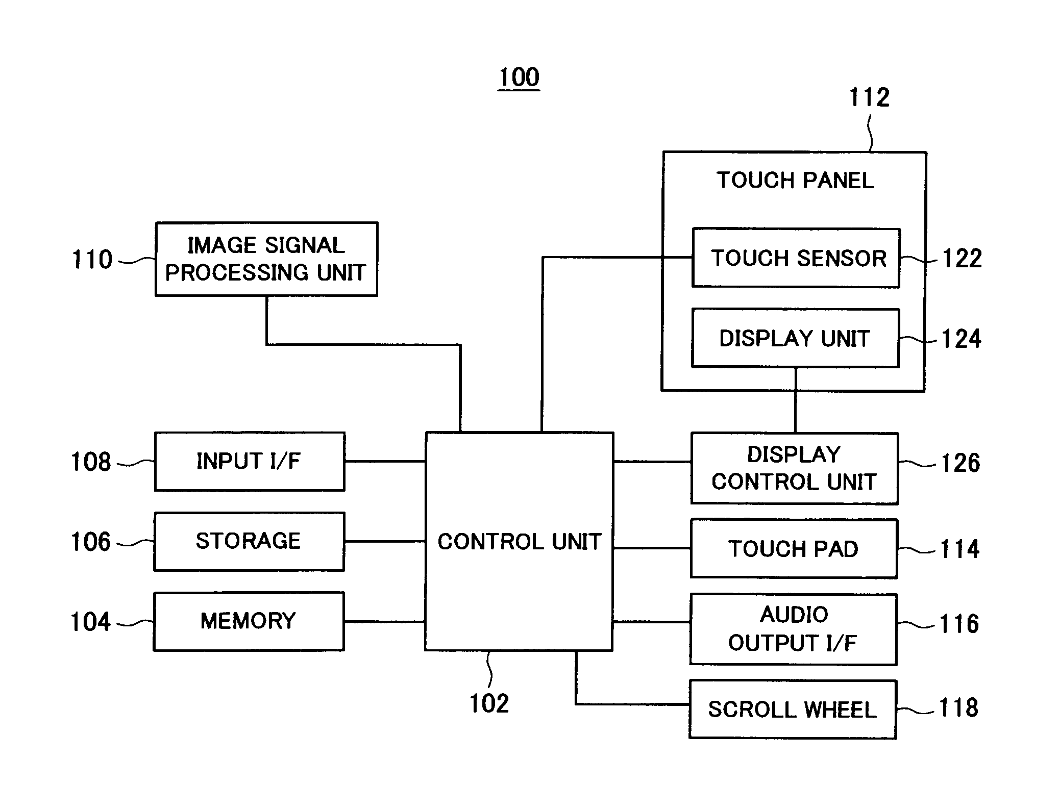 Information processing apparatus and information processing method