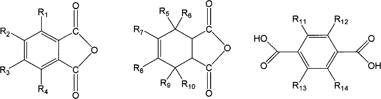 Aromatic polyester modified polyether polyol and preparation method thereof