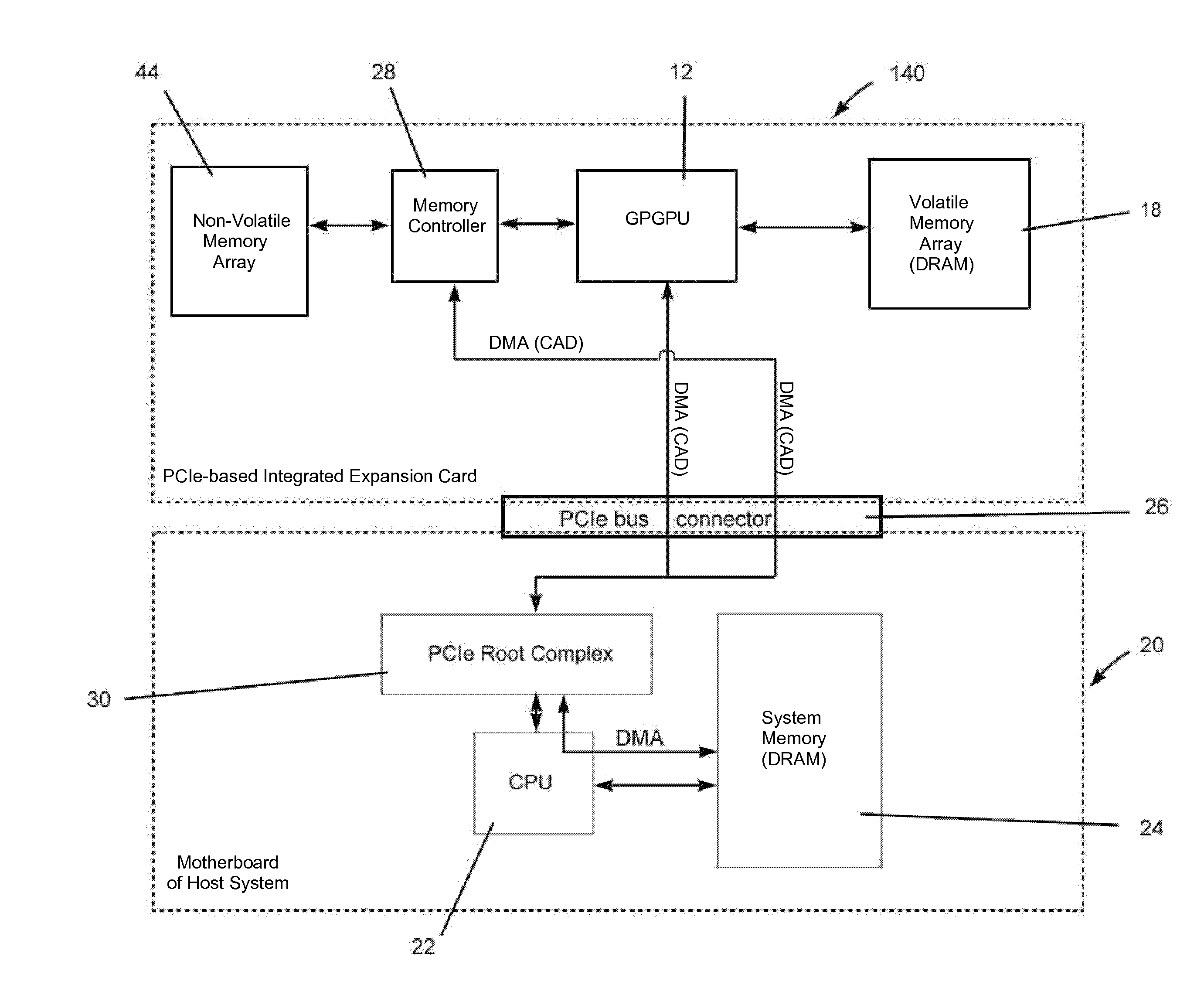 Integrated storage/processing devices, systems and methods for performing big data analytics