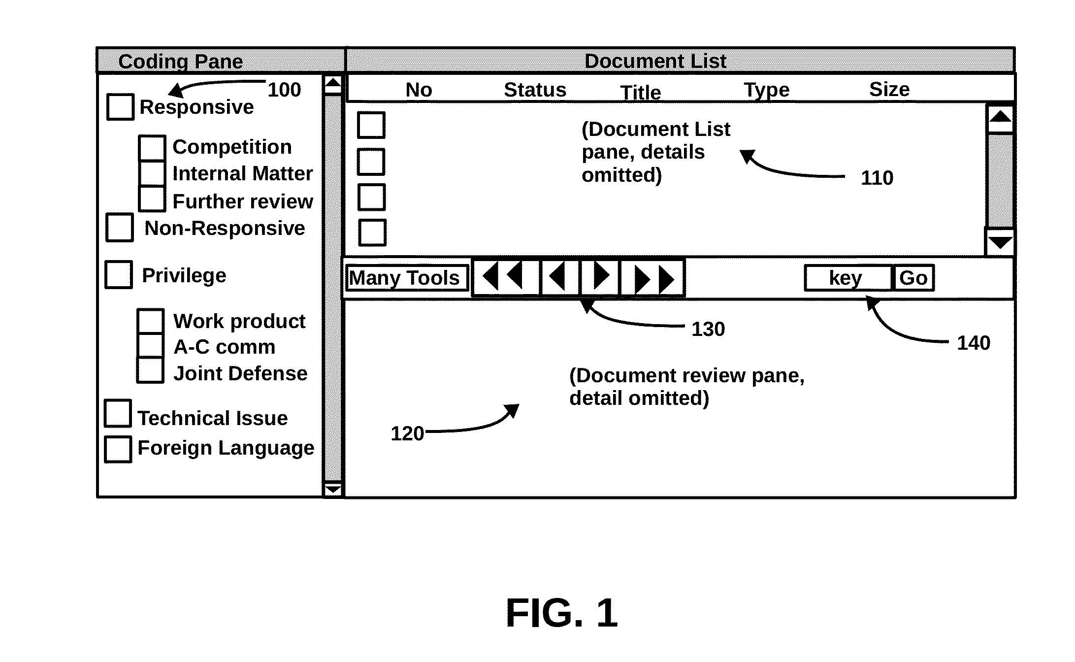 Method for Improving Document Review Performance