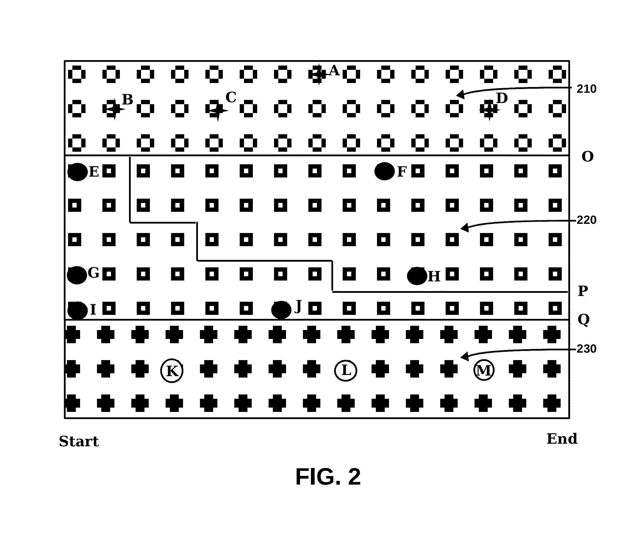 Method for Improving Document Review Performance