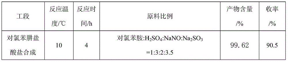 Synthesis method of pyraclostrobin