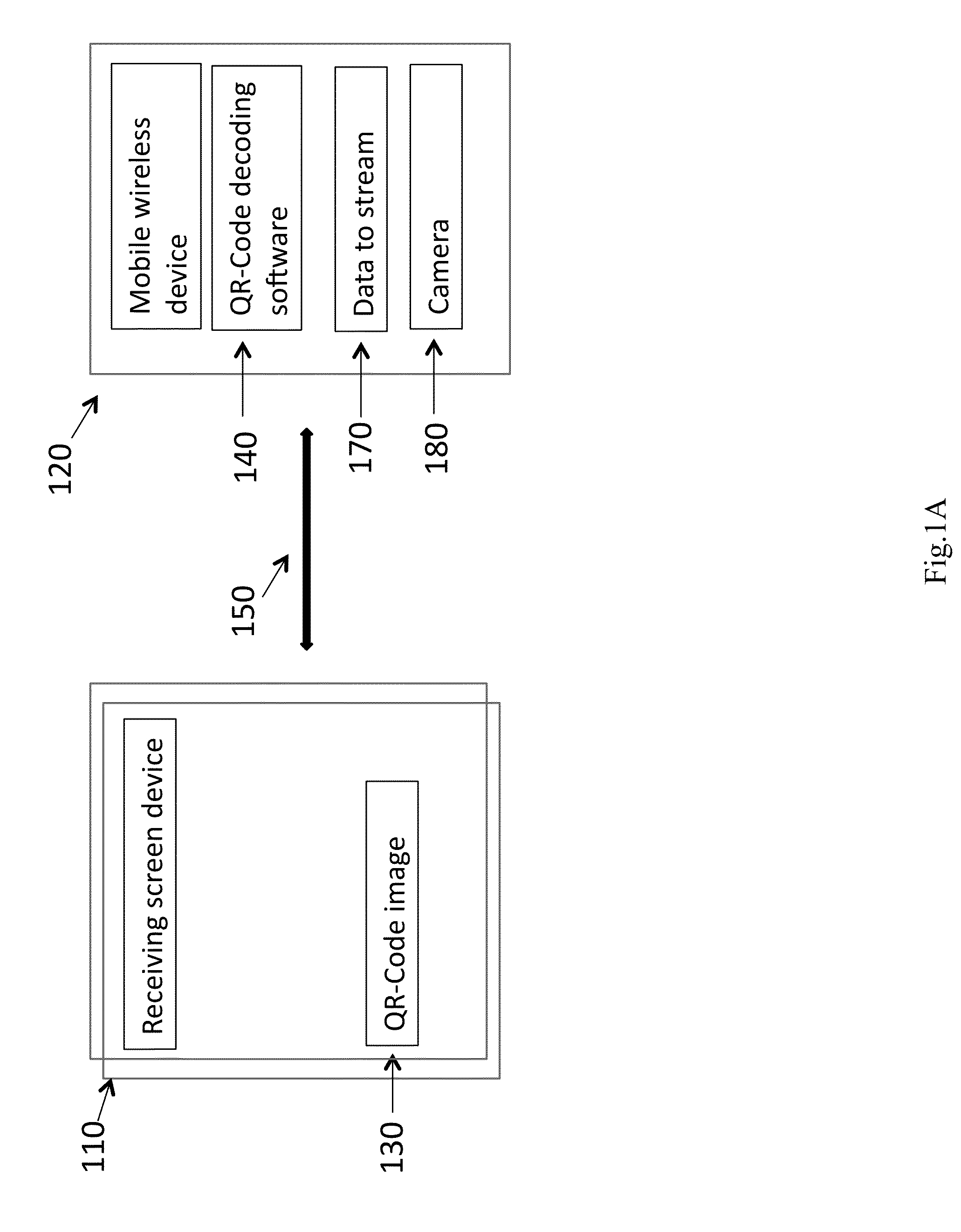 Method for automatic establishing wireless connectivity between a mobile wireless device and a target screen for multimedia data streaming